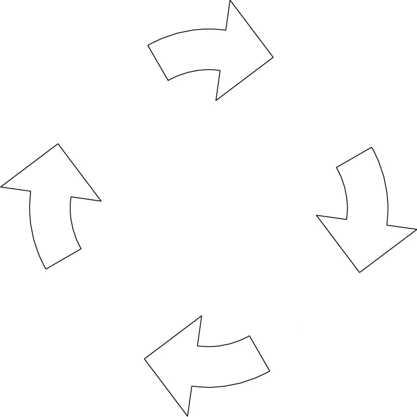 Vicious cycle  meme template
