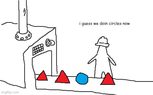 We doing Circles Now, Single Panel meme template