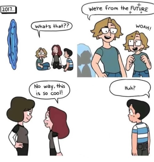 Were from the future  meme template