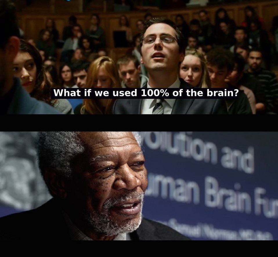 What if we used 100 % of the brain?  meme template