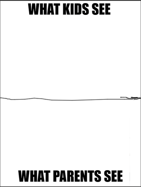 what kids see vs what parents see  meme template