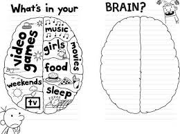 whats in your brain?  meme template