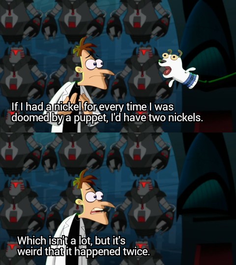 Which isn’t a lot, but it’s weird that it happened twice  meme template