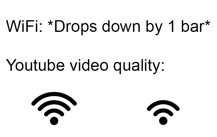 Wifi drops  meme template