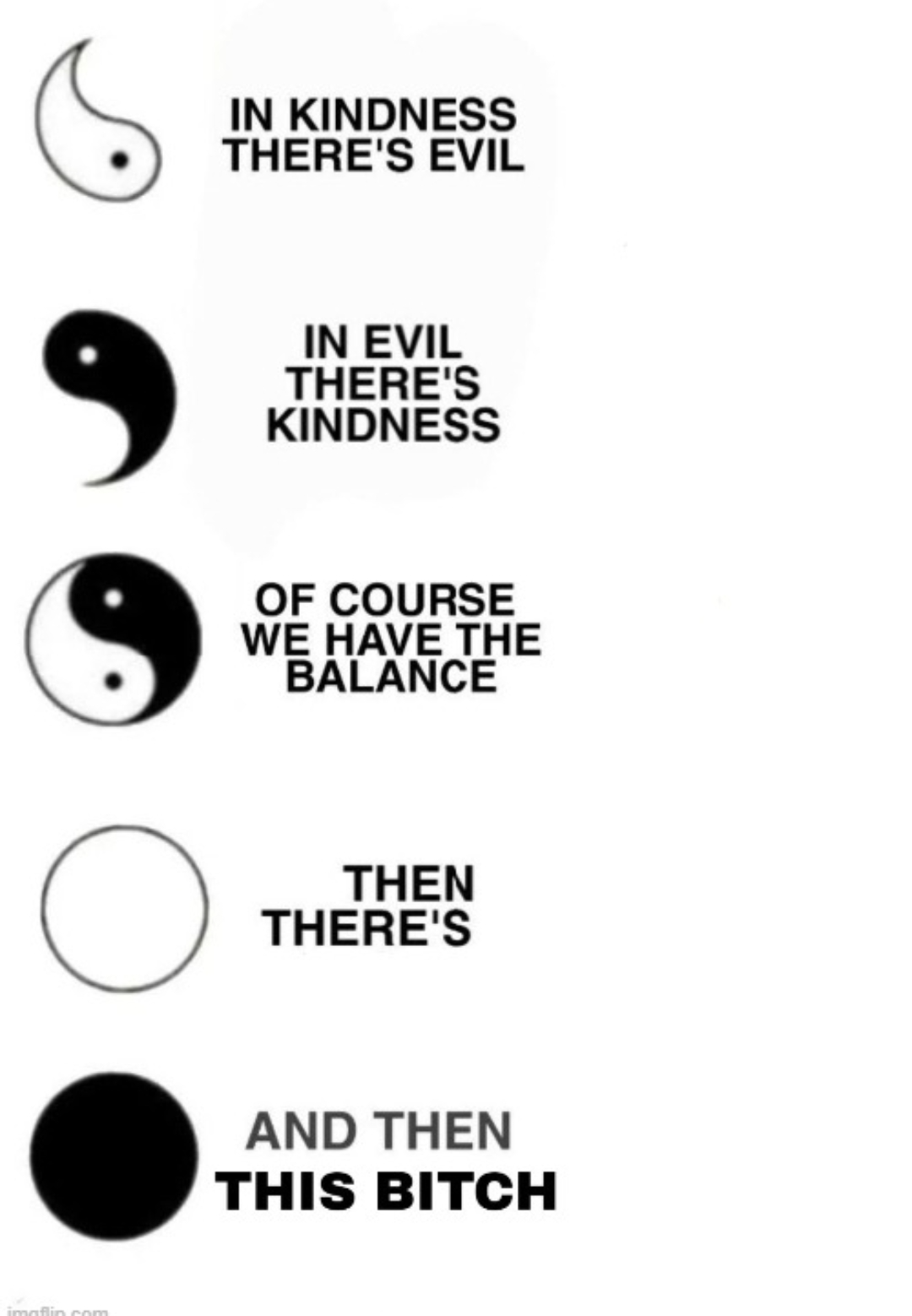 Yin and Yang  meme template